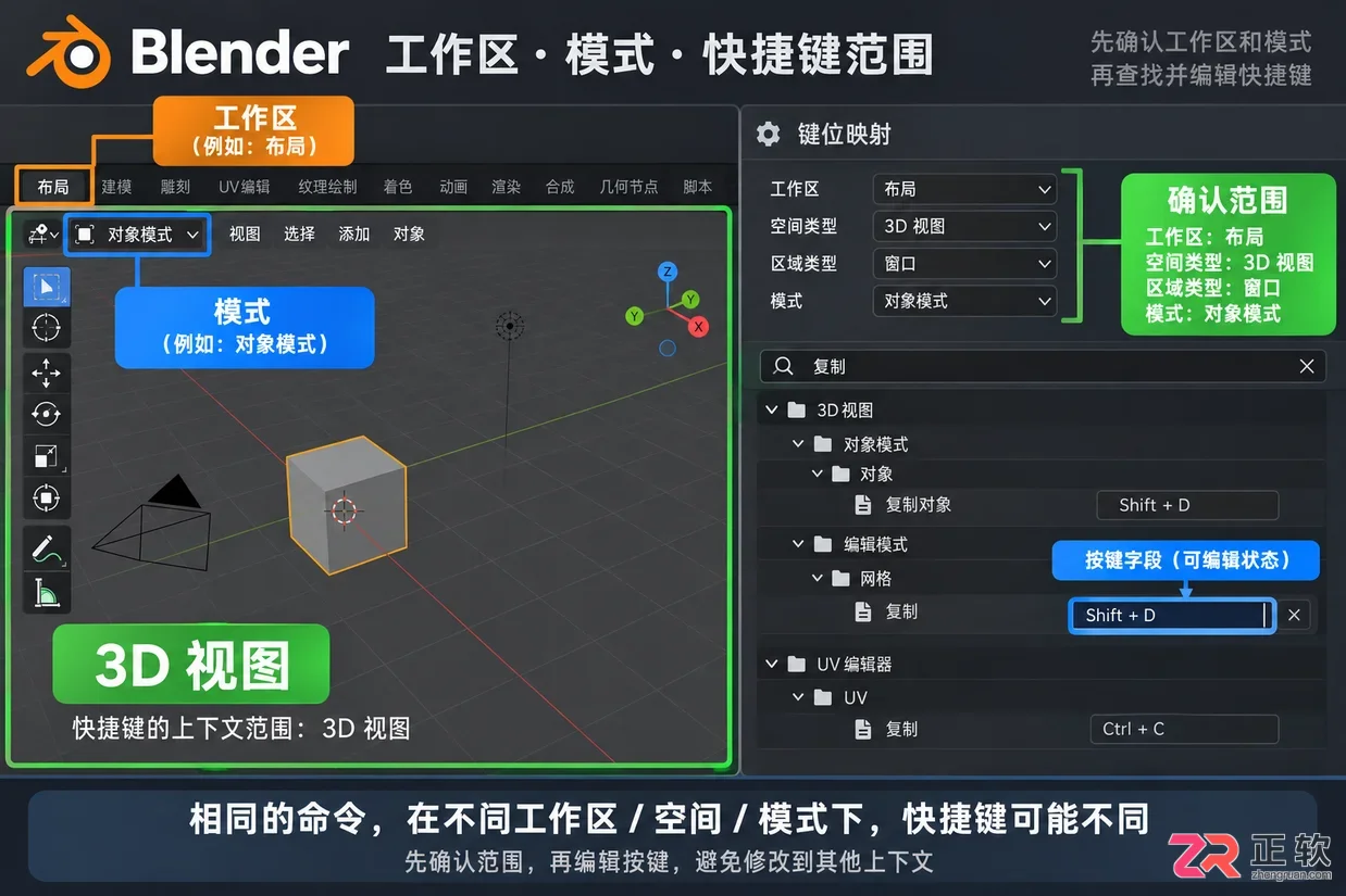 blender快捷键设置方法详细操作教程