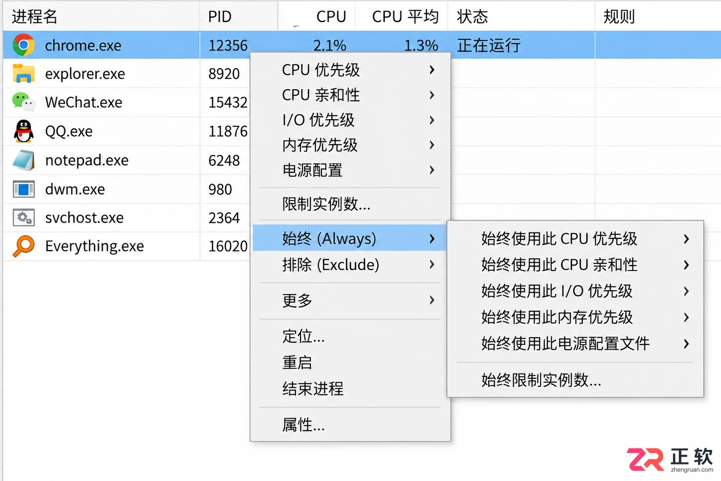 process lasso pro 怎么设置