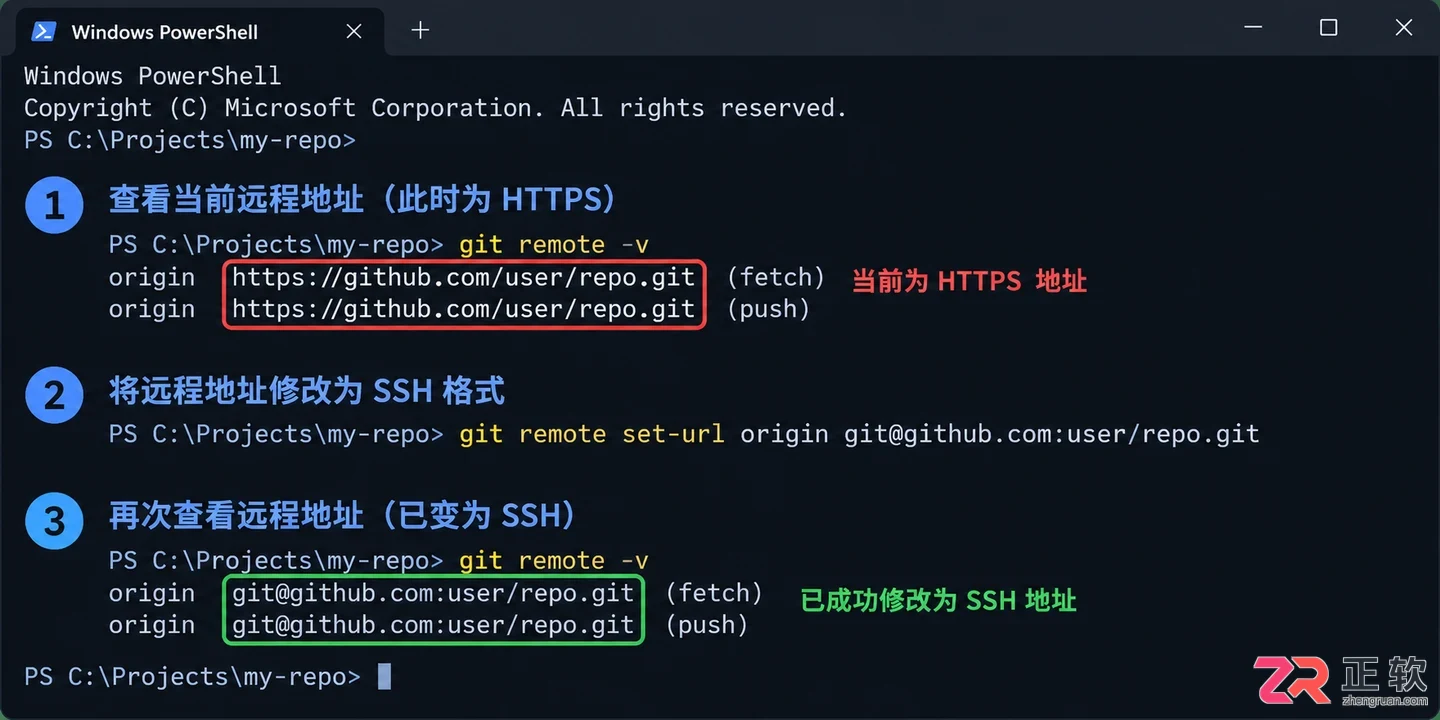 github配置ssh key windows