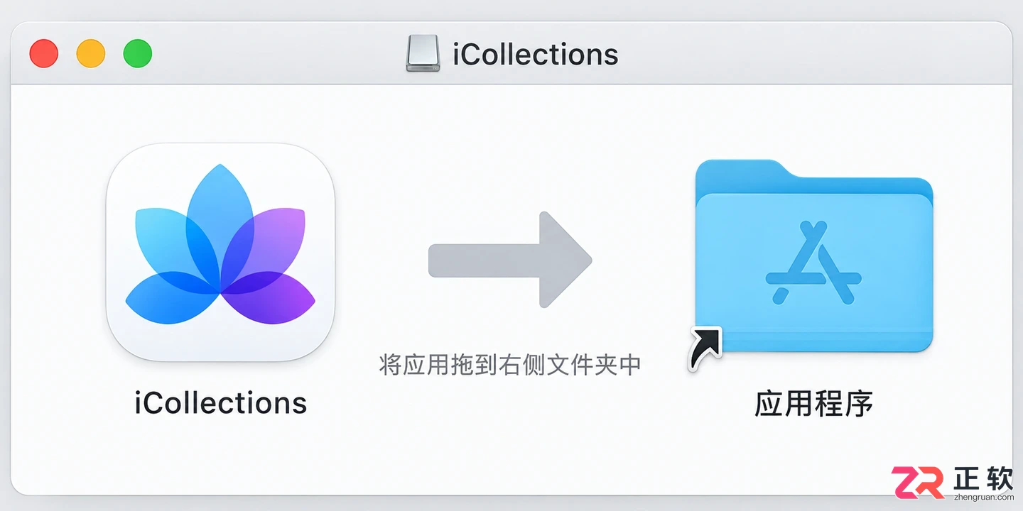 iCollections安装配置详细步骤教程