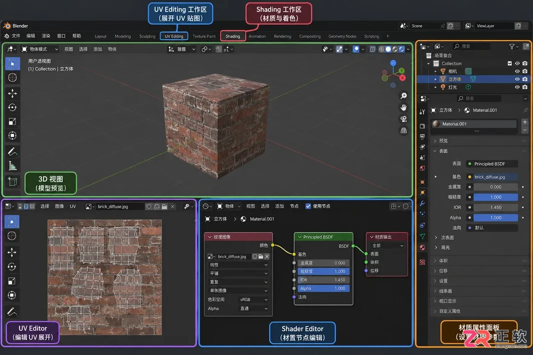 blender导入贴图技巧详解教程与操作步骤