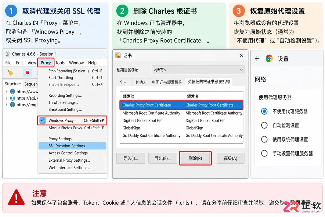 charles配置https证书与抓包设置教程