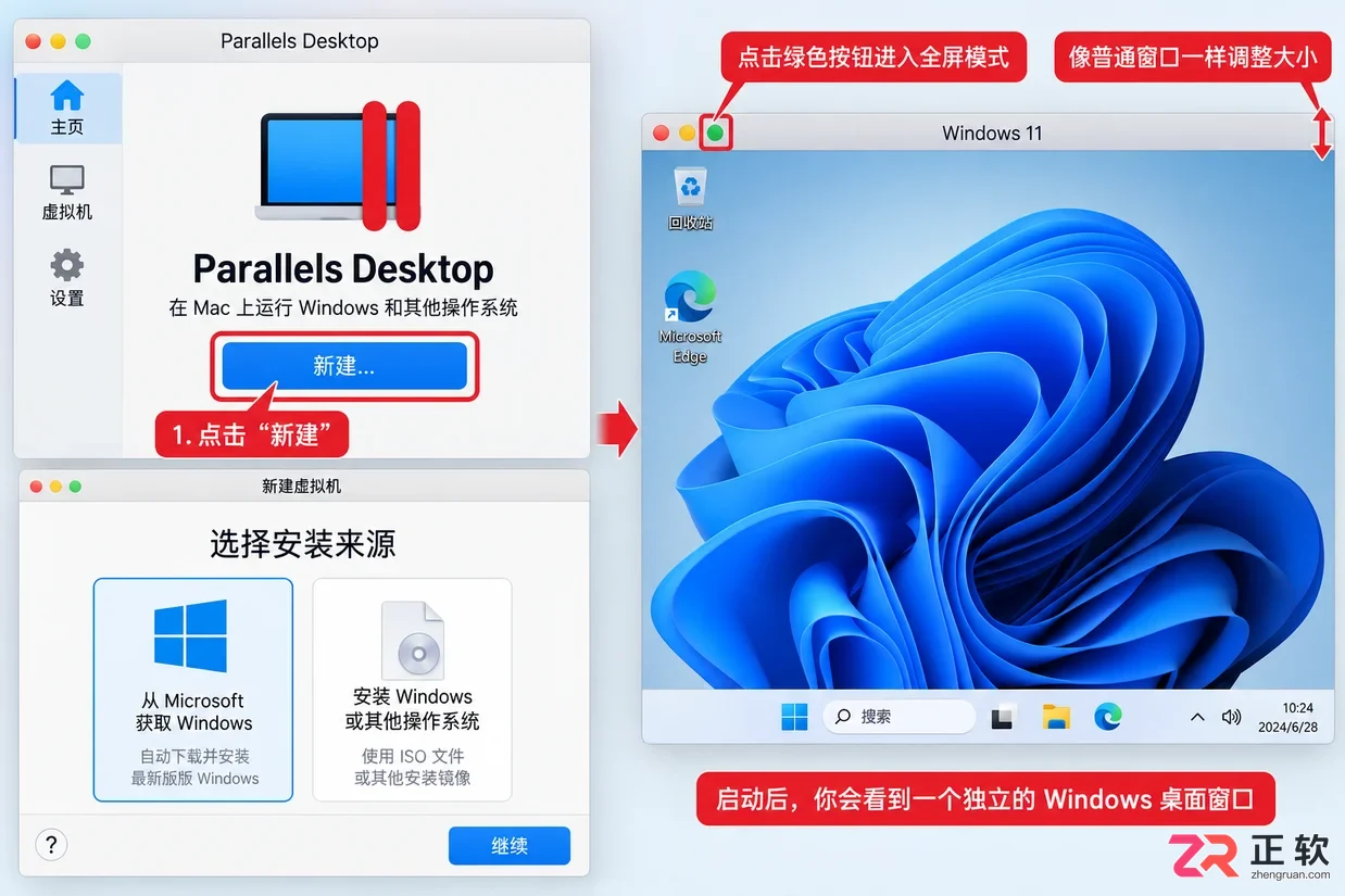parallels desktop干什么用的