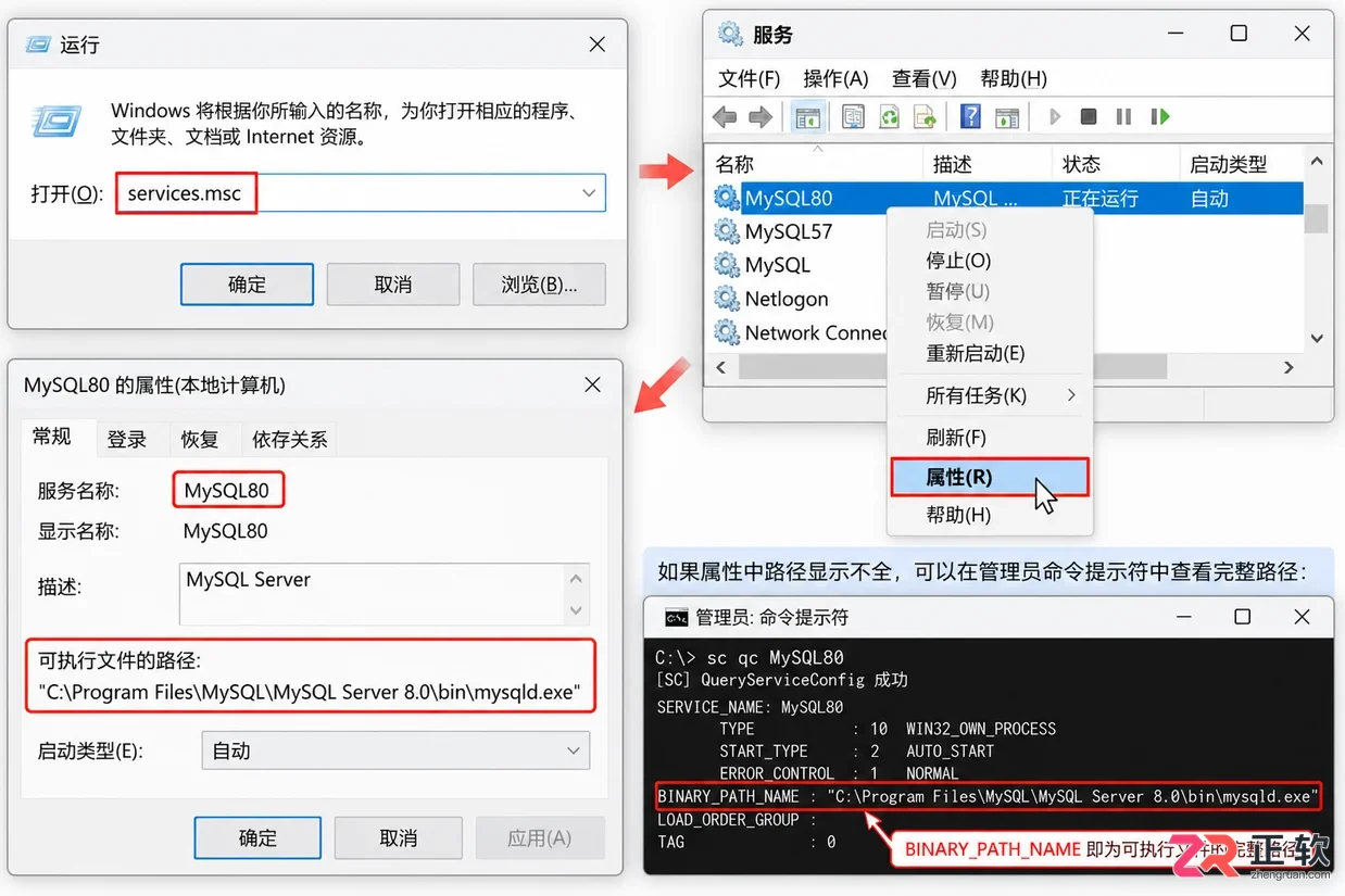 mysql忘记密码如何重置 windows