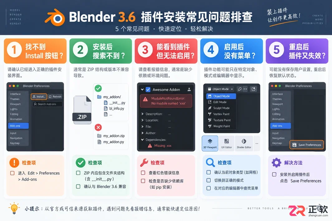 blender 3.6安装插件详细步骤教程