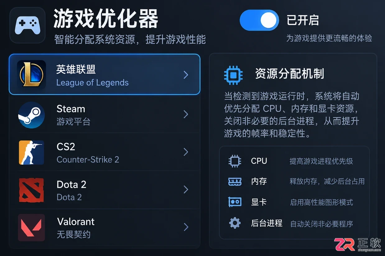 norton 360 for gamer是什么
