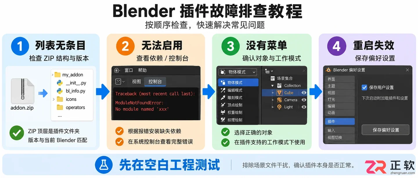 Blender怎么加插件详细安装与启用教程