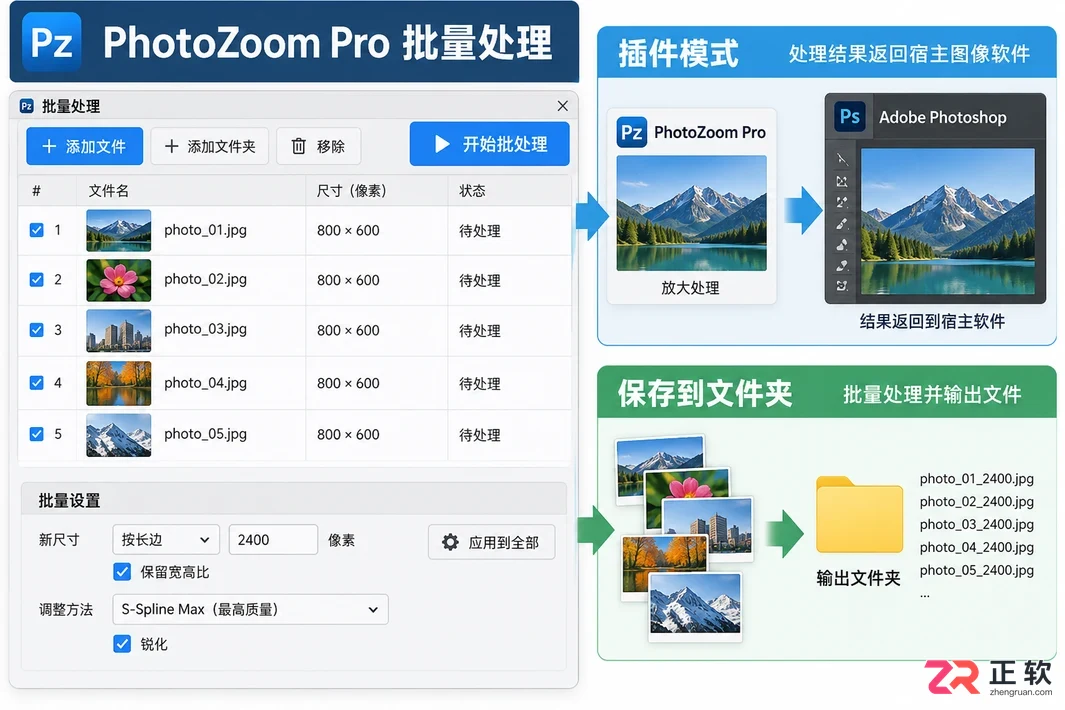 PhotoZoom Pro安装配置教程与操作步骤详解