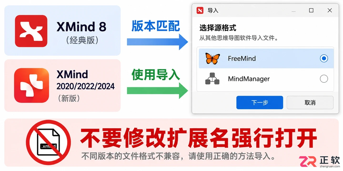 xmind打不开的常见原因及解决方法教程