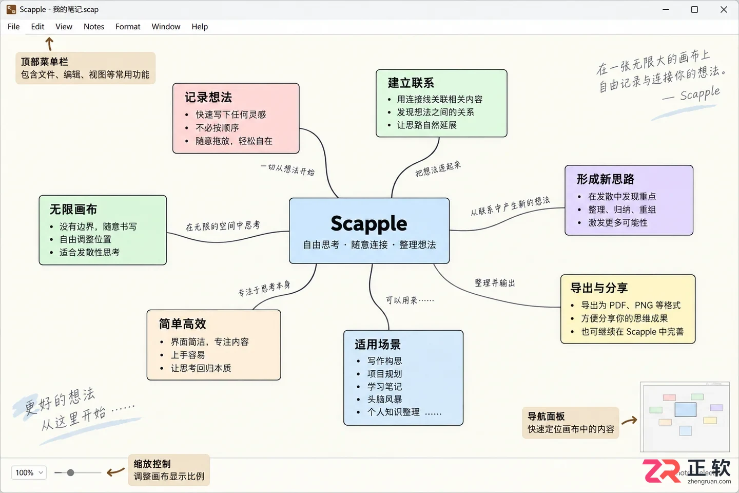scapple内容导出器下载安装使用教程