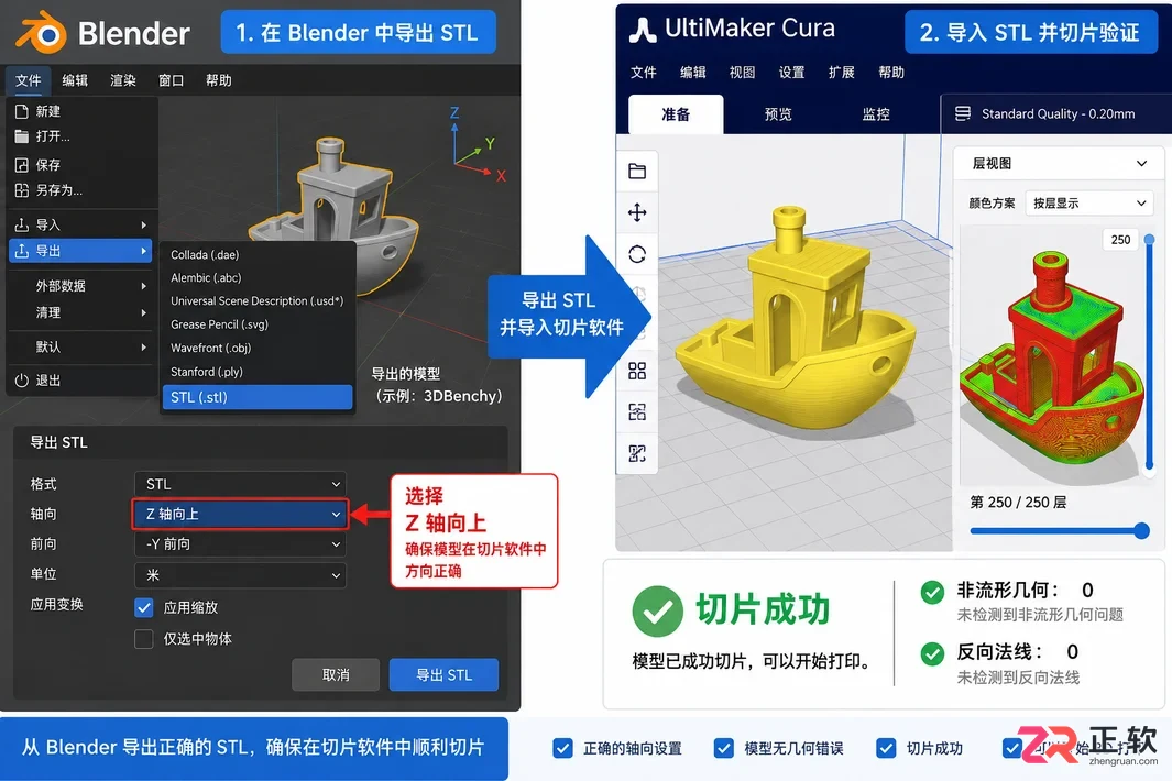 blender导出stl文件打印不了怎么排查并解决