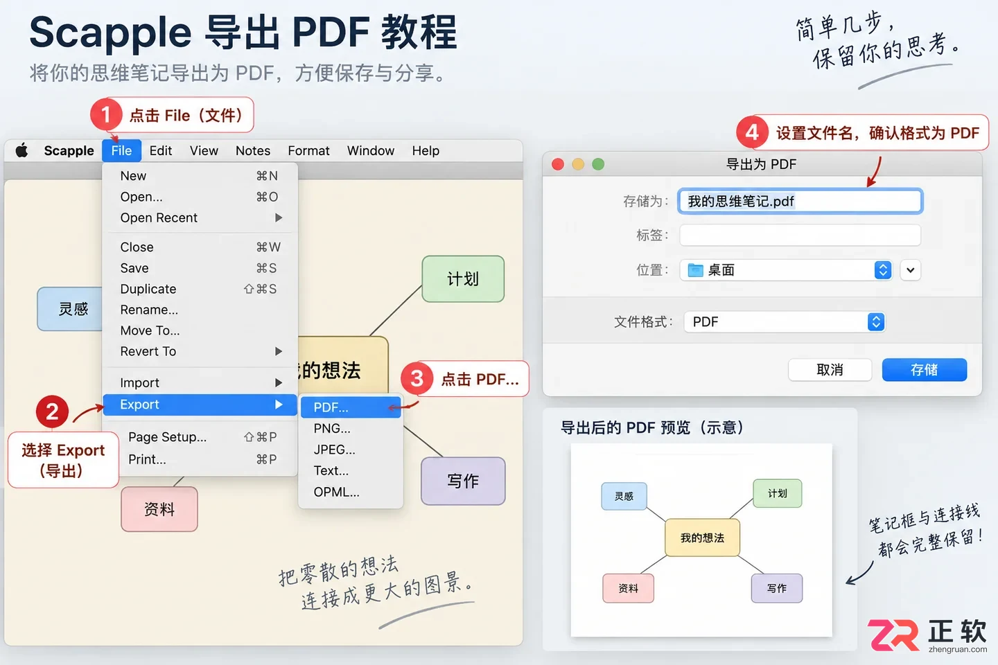 scapple内容导出器下载安装使用教程