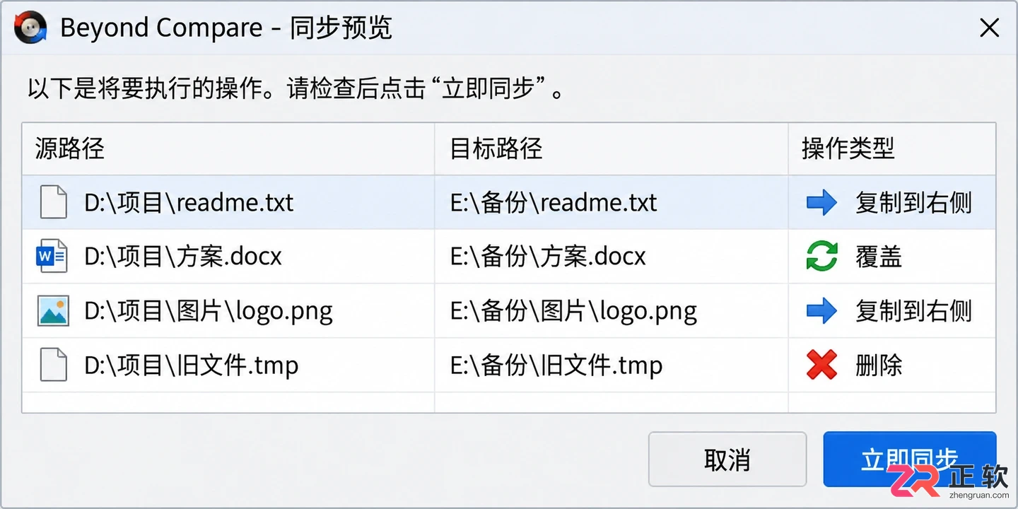 Beyond Compare同步失败原因及解决方法