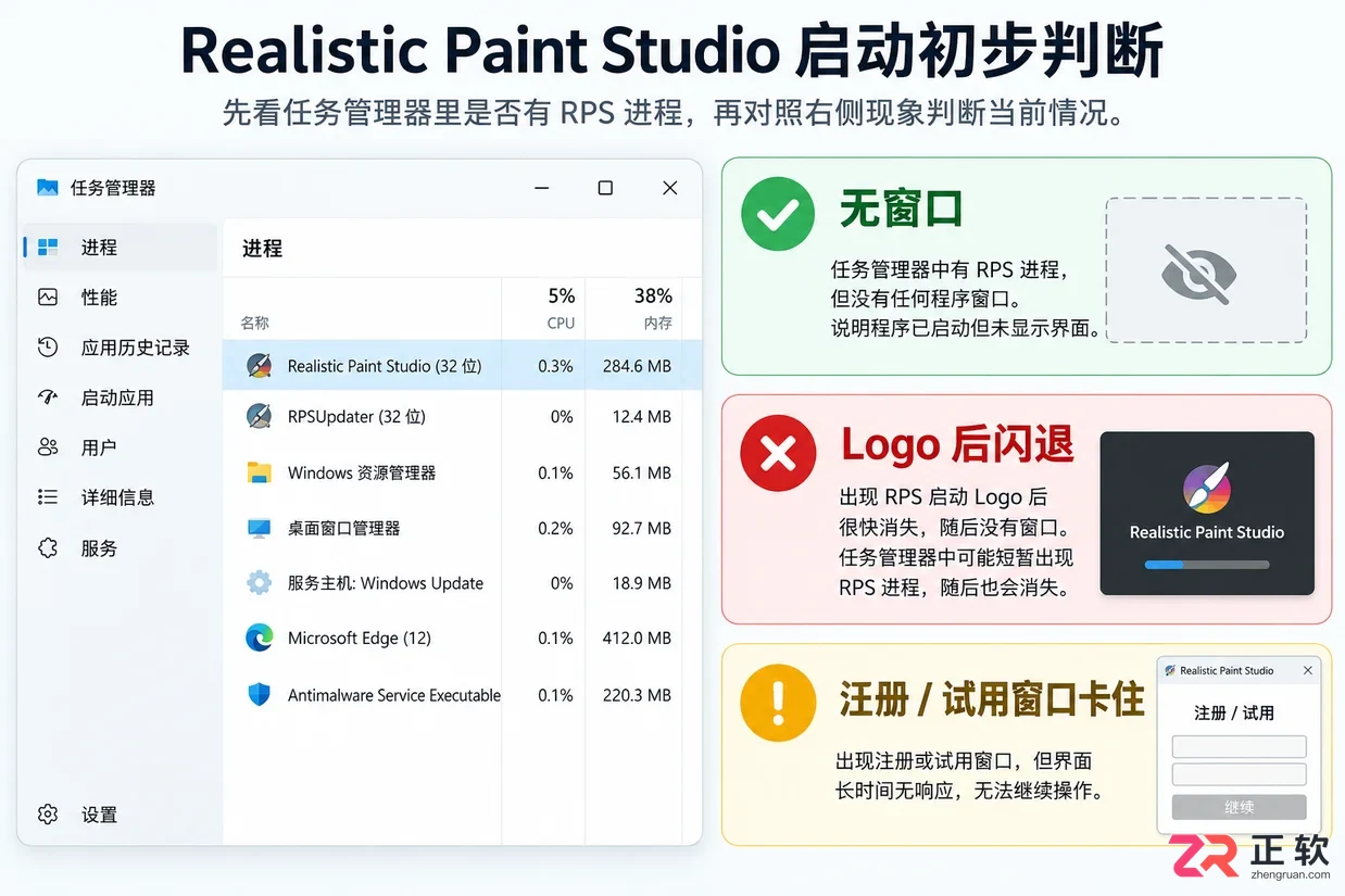 Realistic Paint Studio无法打开