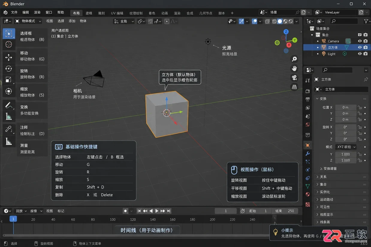 blender快捷键大全图片高清图表详解教程