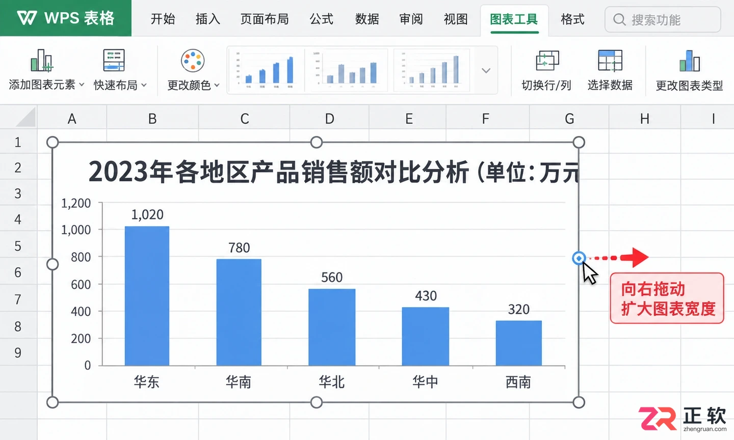 WPS 表格图表标题怎么修改