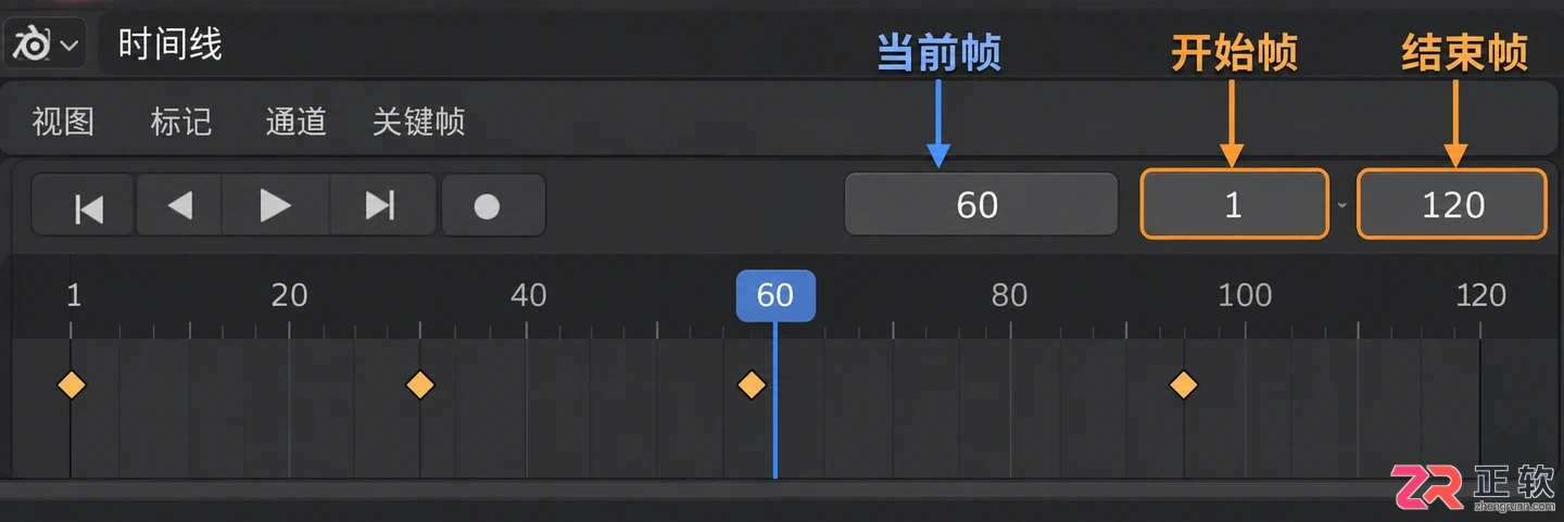 blender渲染动画怎么设置时间与帧数教程