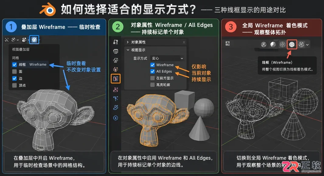 blender怎么显示边及开启模型边线显示教程