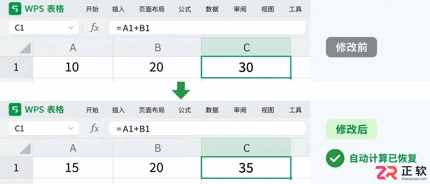 WPS 表格公式不自动计算怎么办