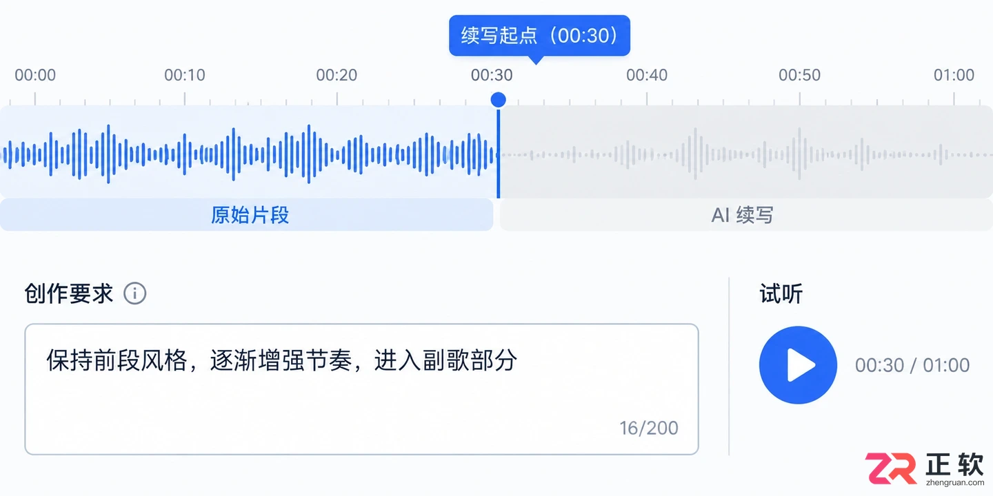 音述AI如何续写已生成的歌曲片段