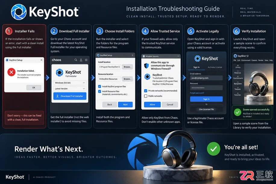 keyshot 安装教程中文版详细步骤图解