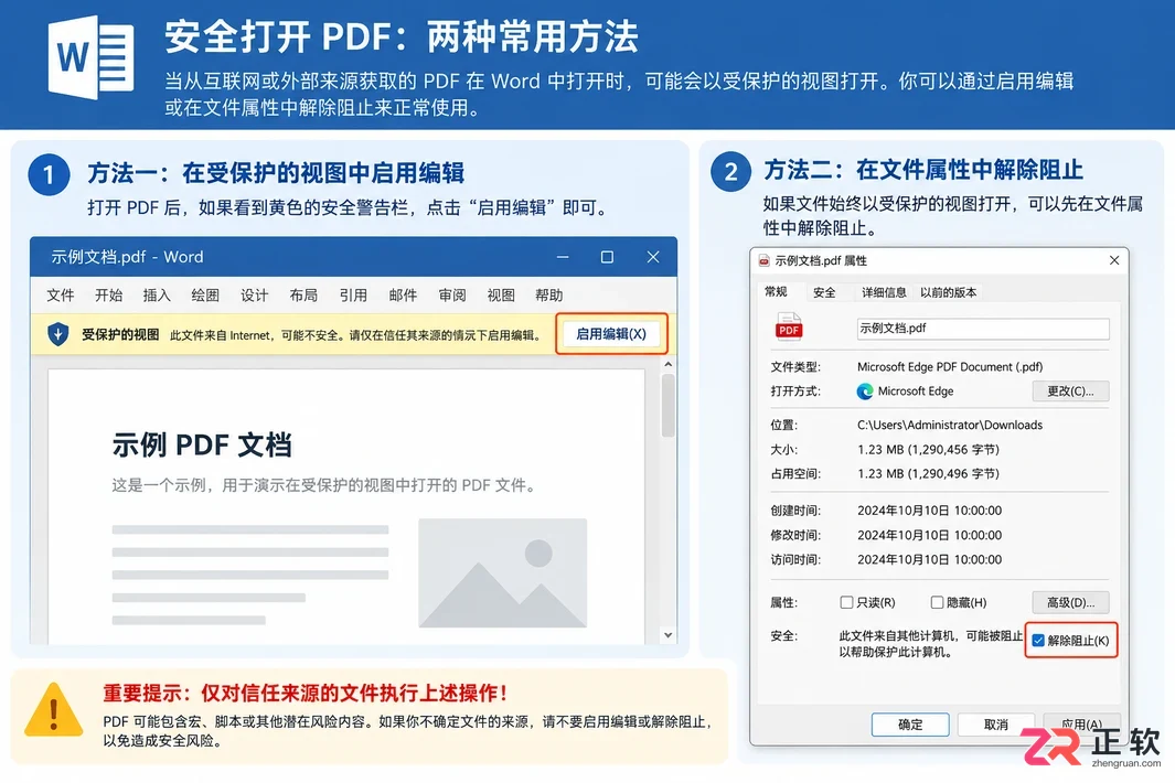 office无法打开pdf文件是什么原因