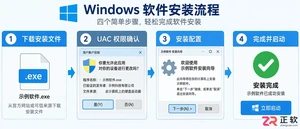 windows安装器安装步骤详解及注意事项