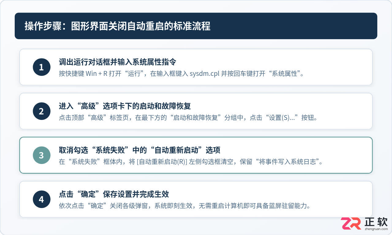 关闭Windows自动重启以便查看蓝屏错误代码的设置方法
