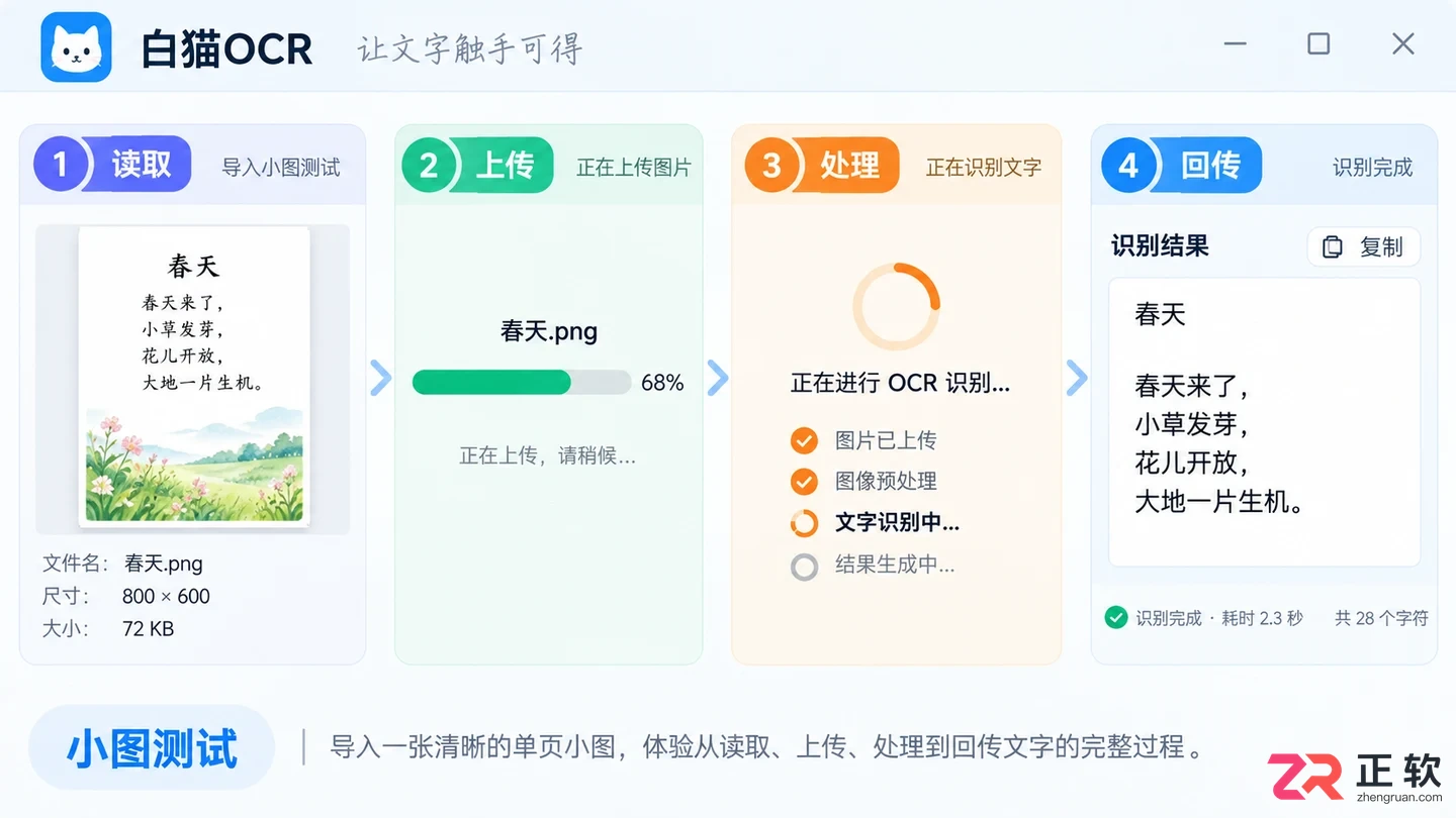 识别速度慢是什么原因?白猫OCR文件大小和网络排查