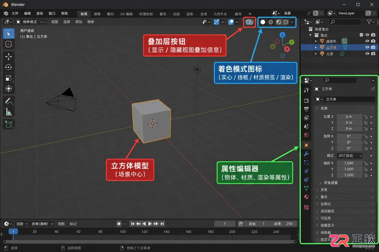 blender怎么显示边及开启模型边线显示教程