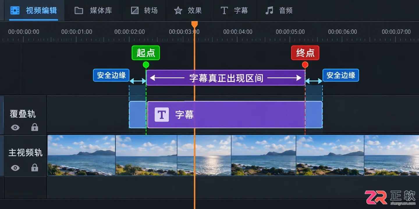 会声会影覆叠轨素材时长对齐字幕区间技巧