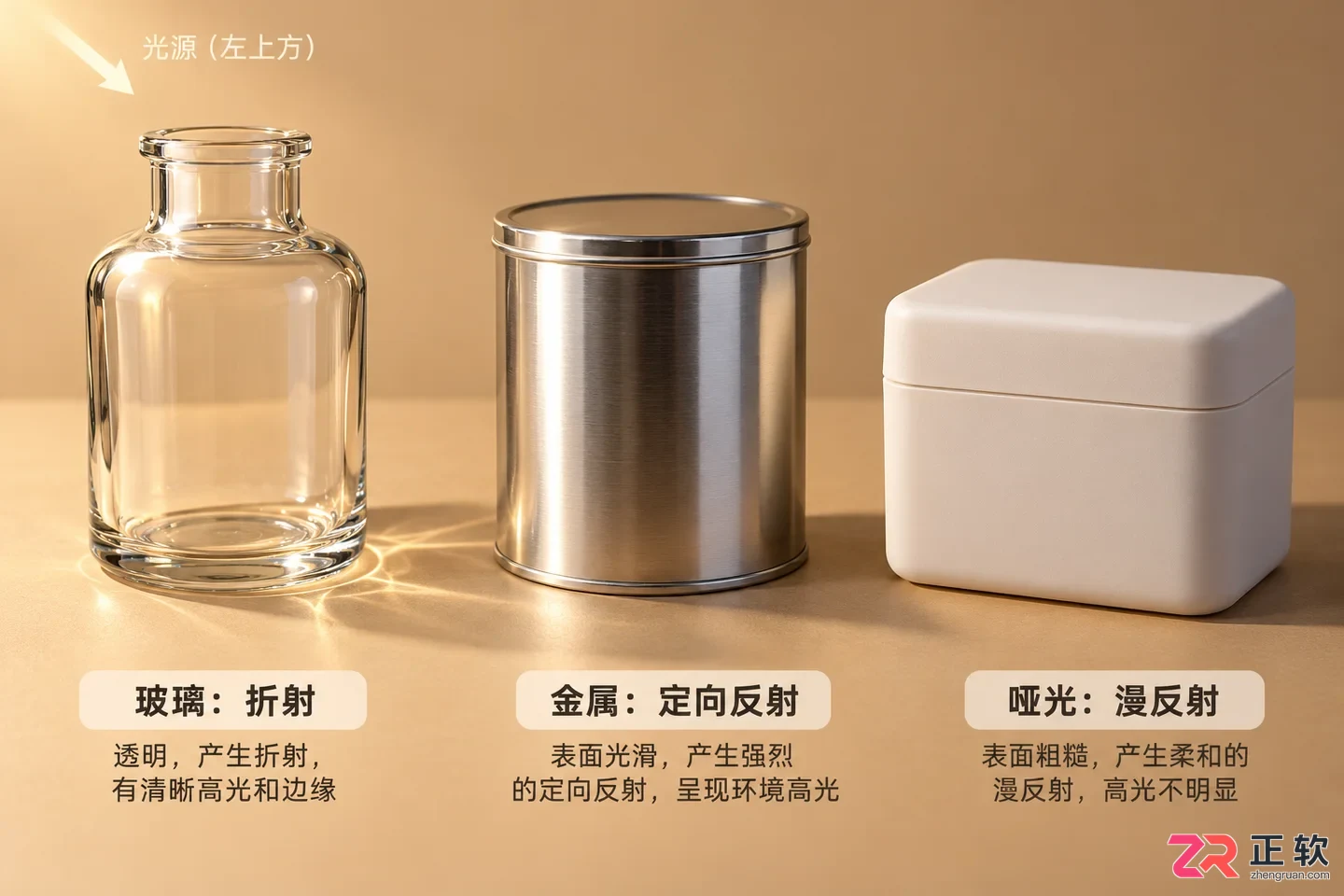 PixPix光影融入合成技巧:如何让产品完美融入背景不显得漂浮?