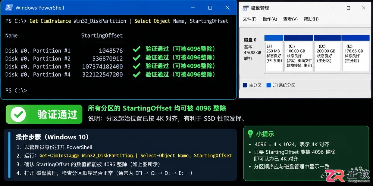 Windows10安装后磁盘4K对齐检测与修复