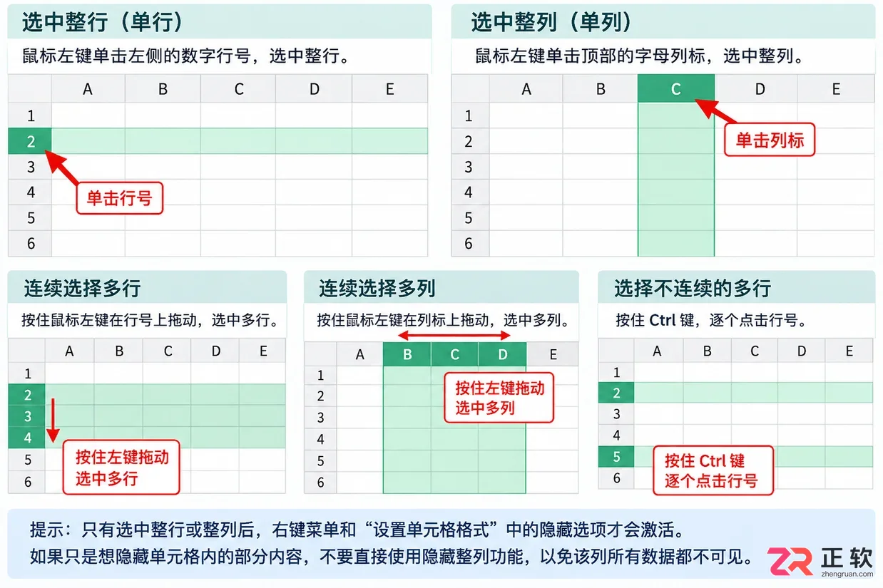 WPS 表格怎么隐藏指定的行和列