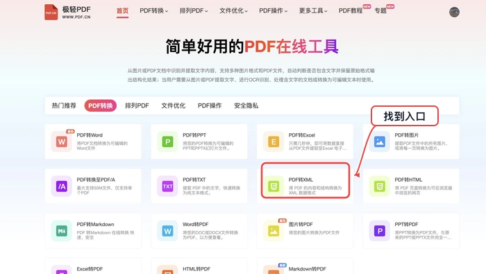 PDF转XML找到对应工具入口真实中文页面图