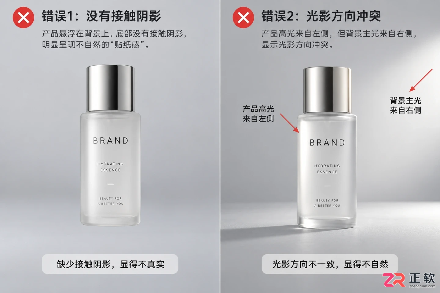 PixPix背景替换避坑:为什么你的产品放进去像“贴纸”?