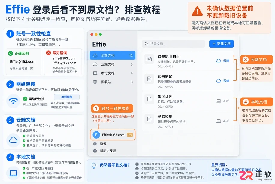 effie安装教程详解及下载安装步骤指南