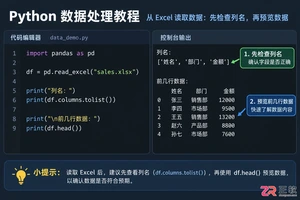 pandas读取excel后如何添加数据
