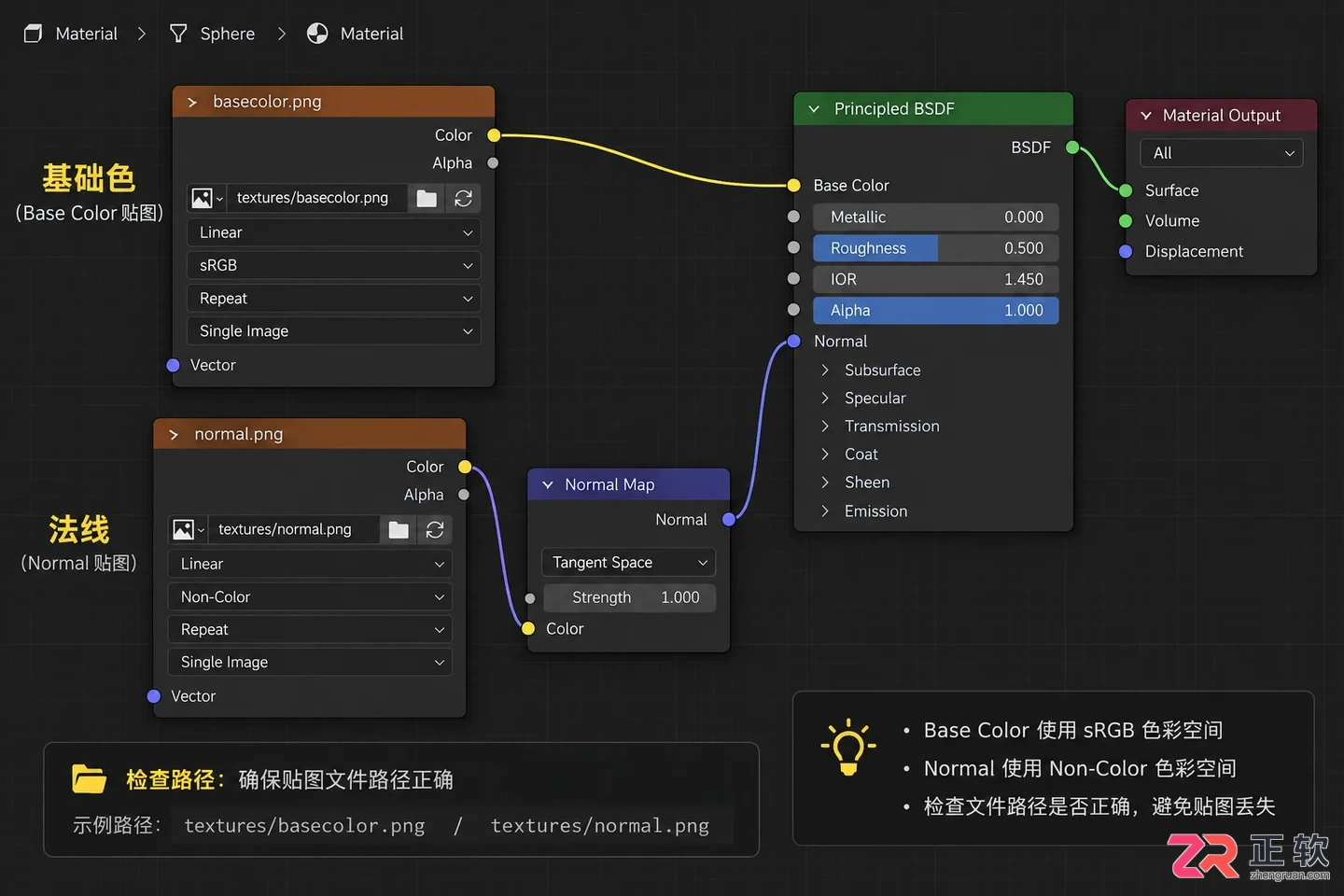 blender导出到ue是灰模怎么办及材质贴图修复教程