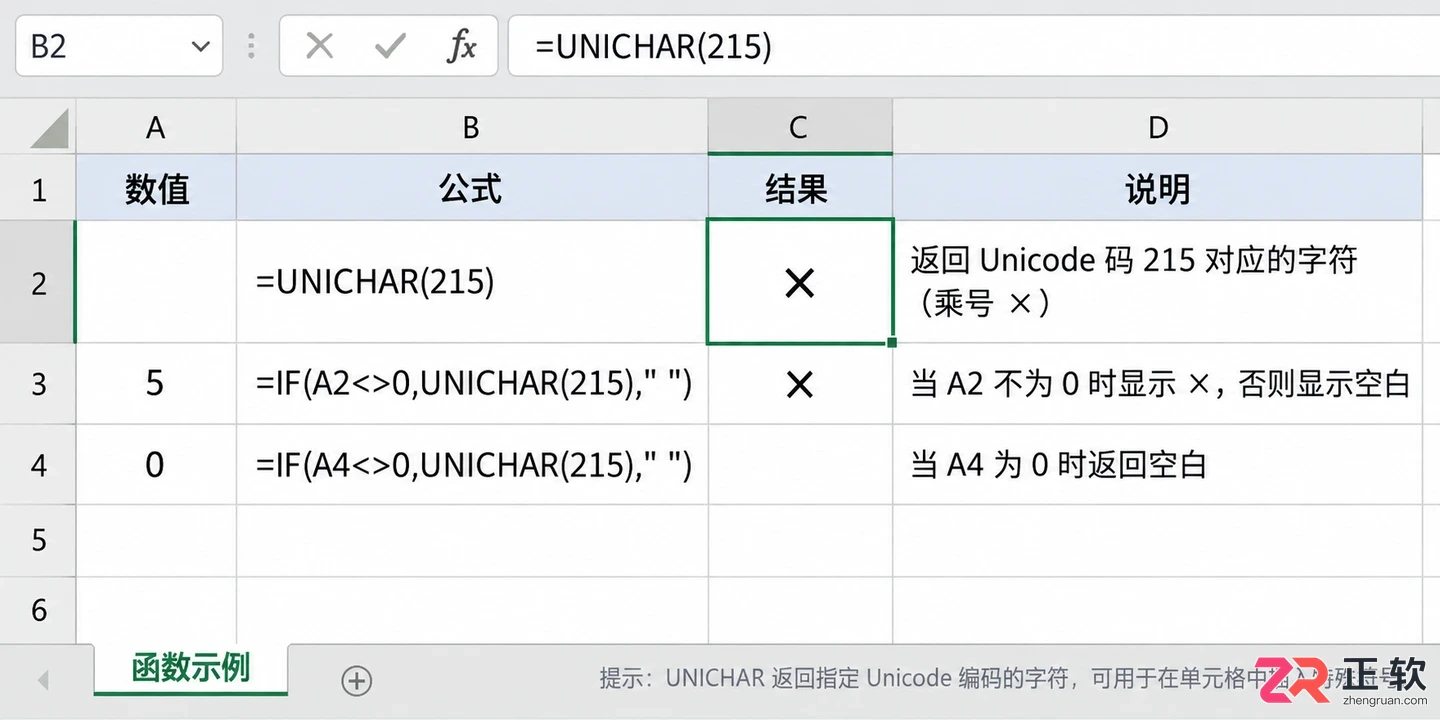 excel打×快捷键是什么及打叉符号输入方法