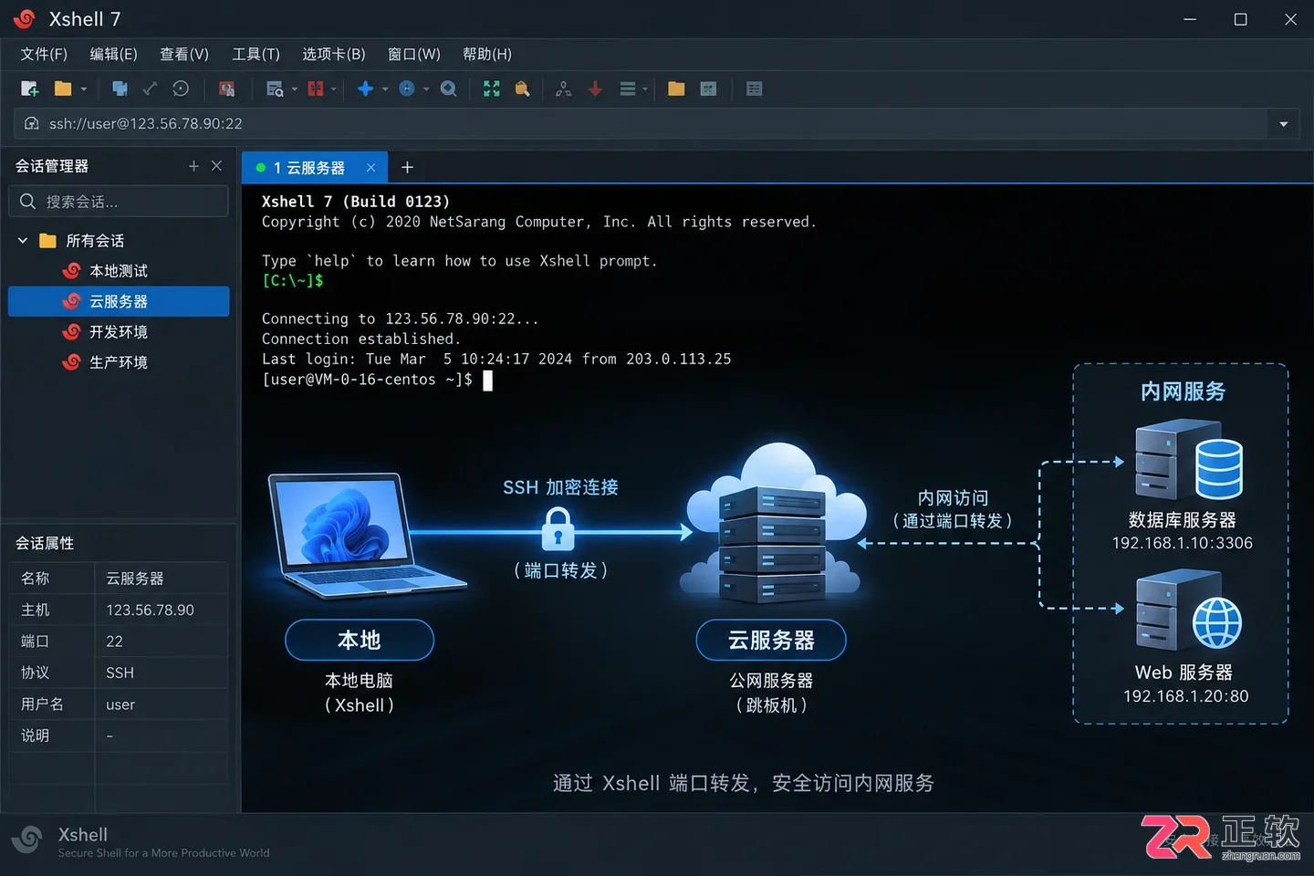 xshell端口转发教程详解与配置步骤