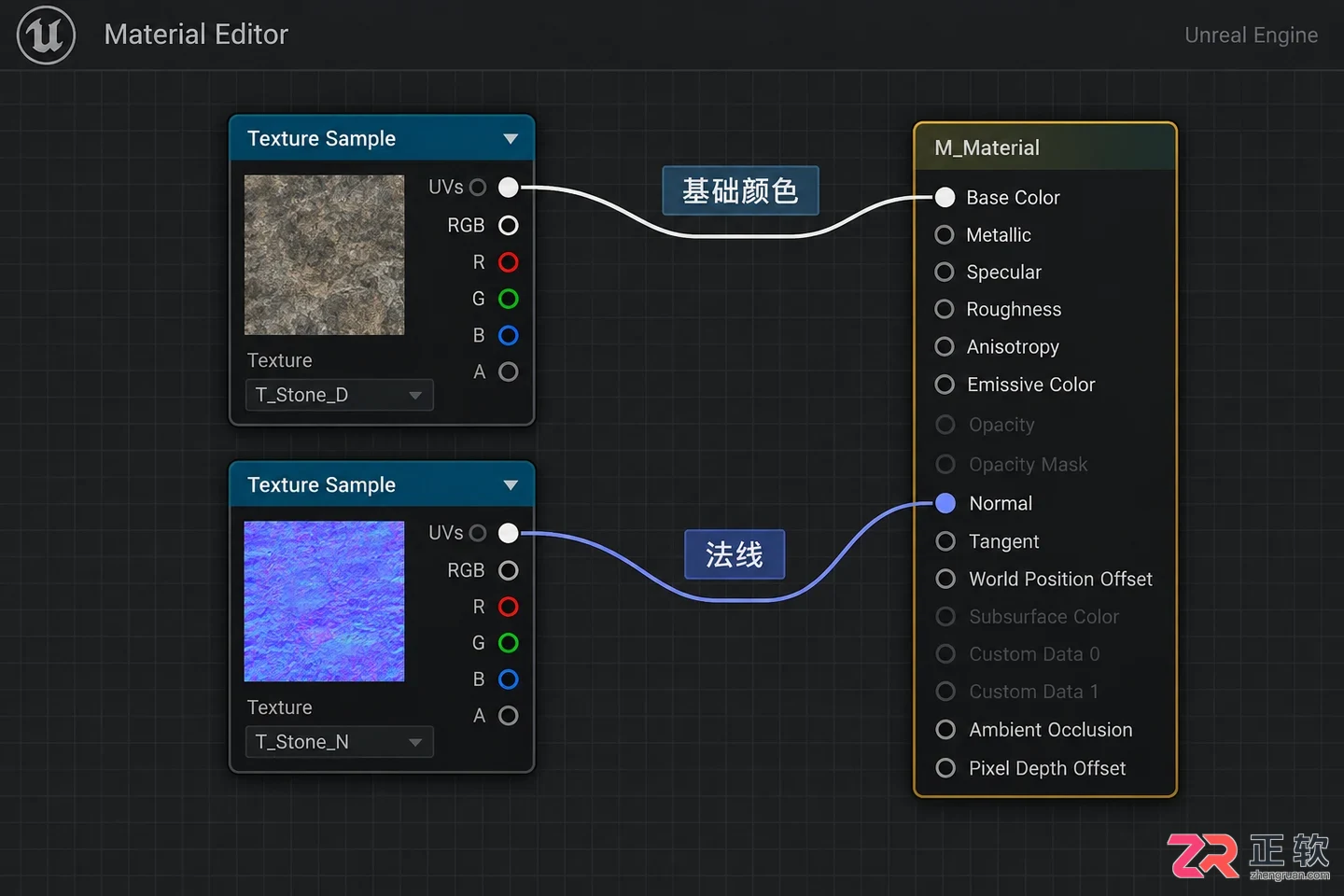 blender导出到ue是灰模怎么办及材质贴图修复教程
