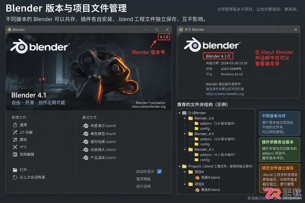 blender卸载旧版本怎么操作的详细教程