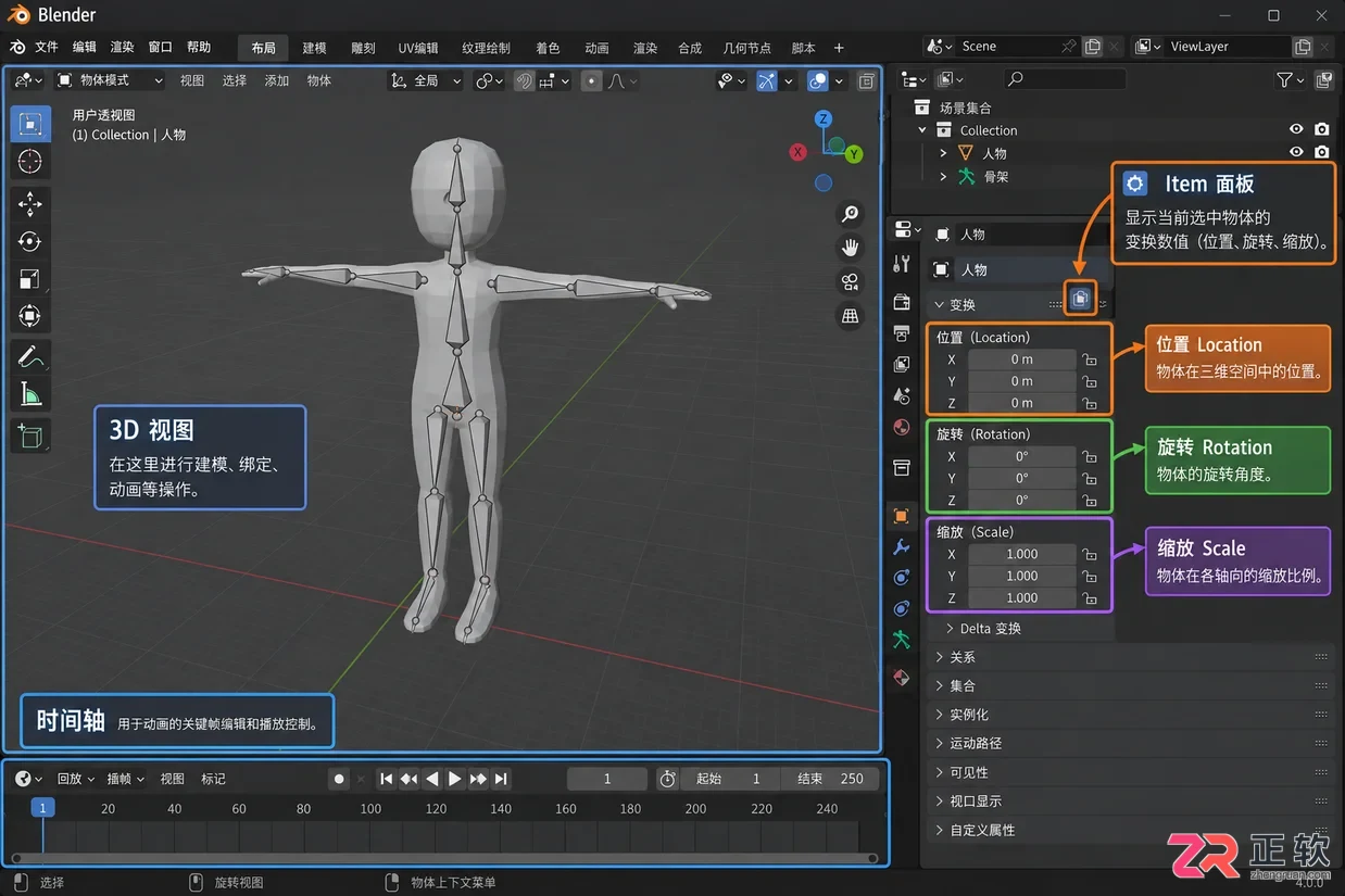 blender导入动作后骨架位移怎么调整解决教程