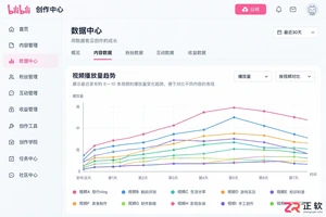 哔哩哔哩账号被限流要怎么排查原因