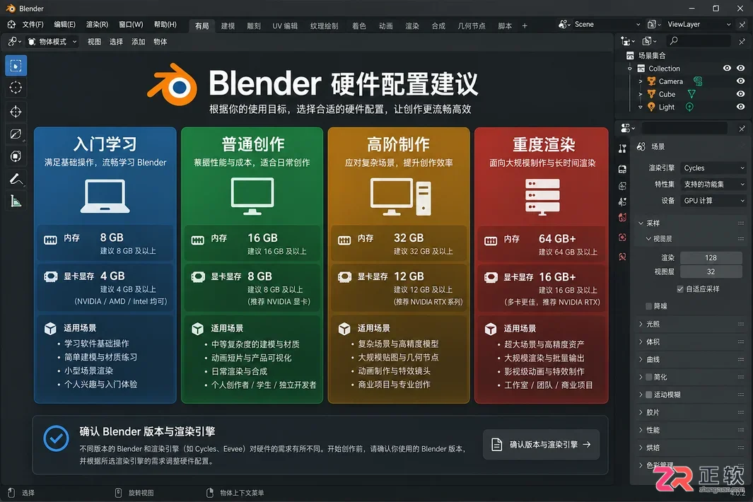 blender最低配置要求及电脑硬件配置指南