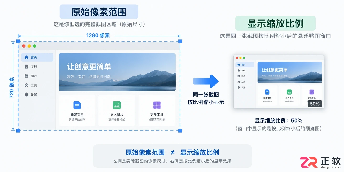 pixpin截图如何调整页面大小尺寸设置教程
