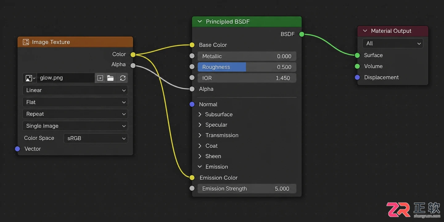 blender怎么让透明和自发光一起使用教程