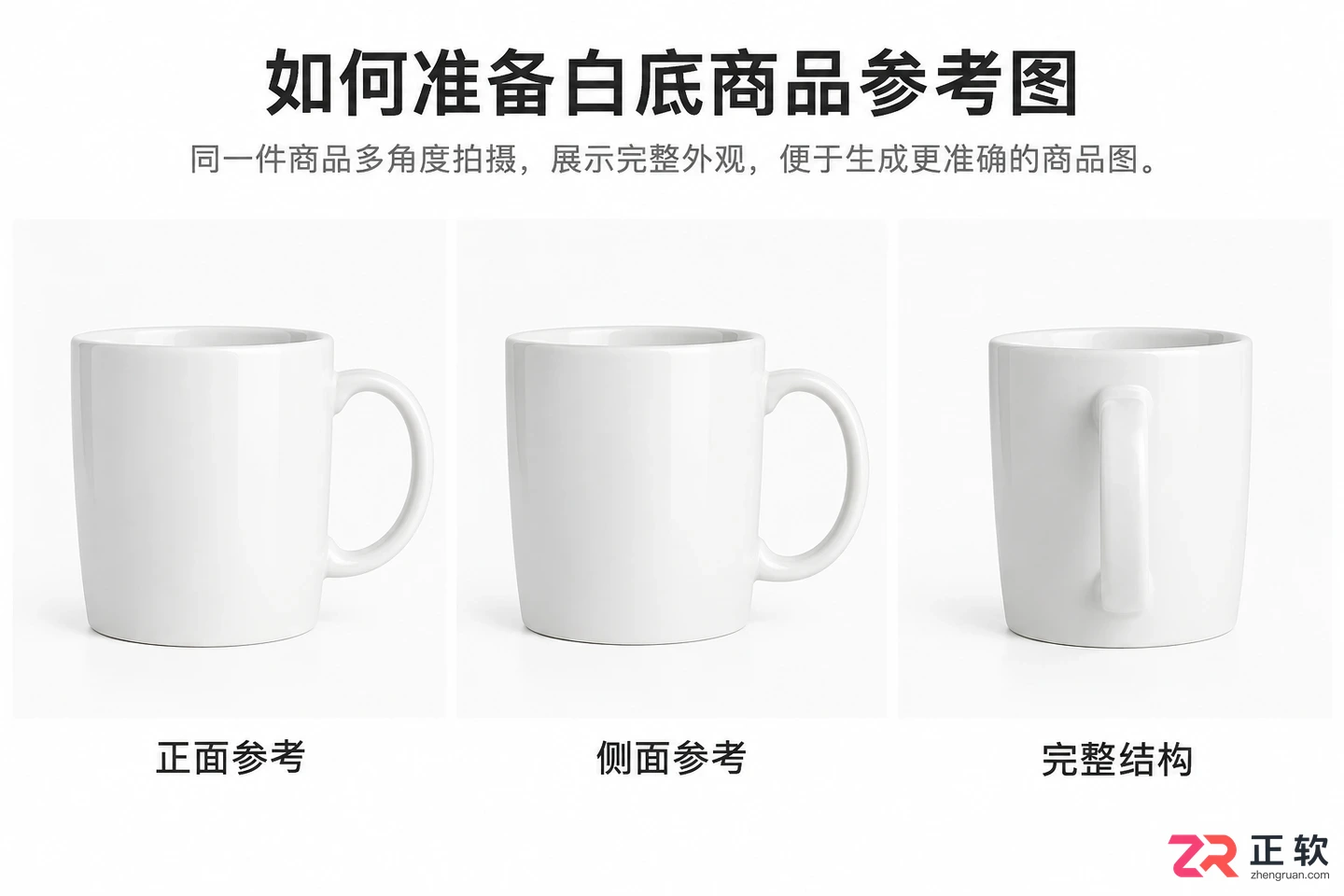 PixPix新手上手指南:只需一张白底图,3步生成摄影级场景图