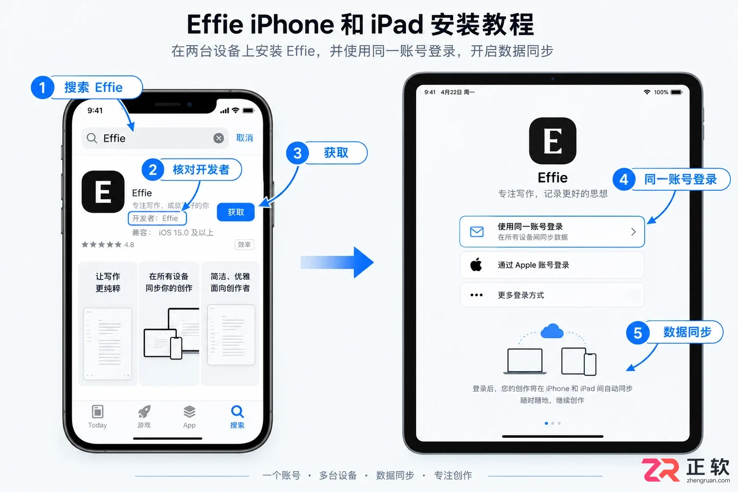 effie安装教程详解及下载安装步骤指南